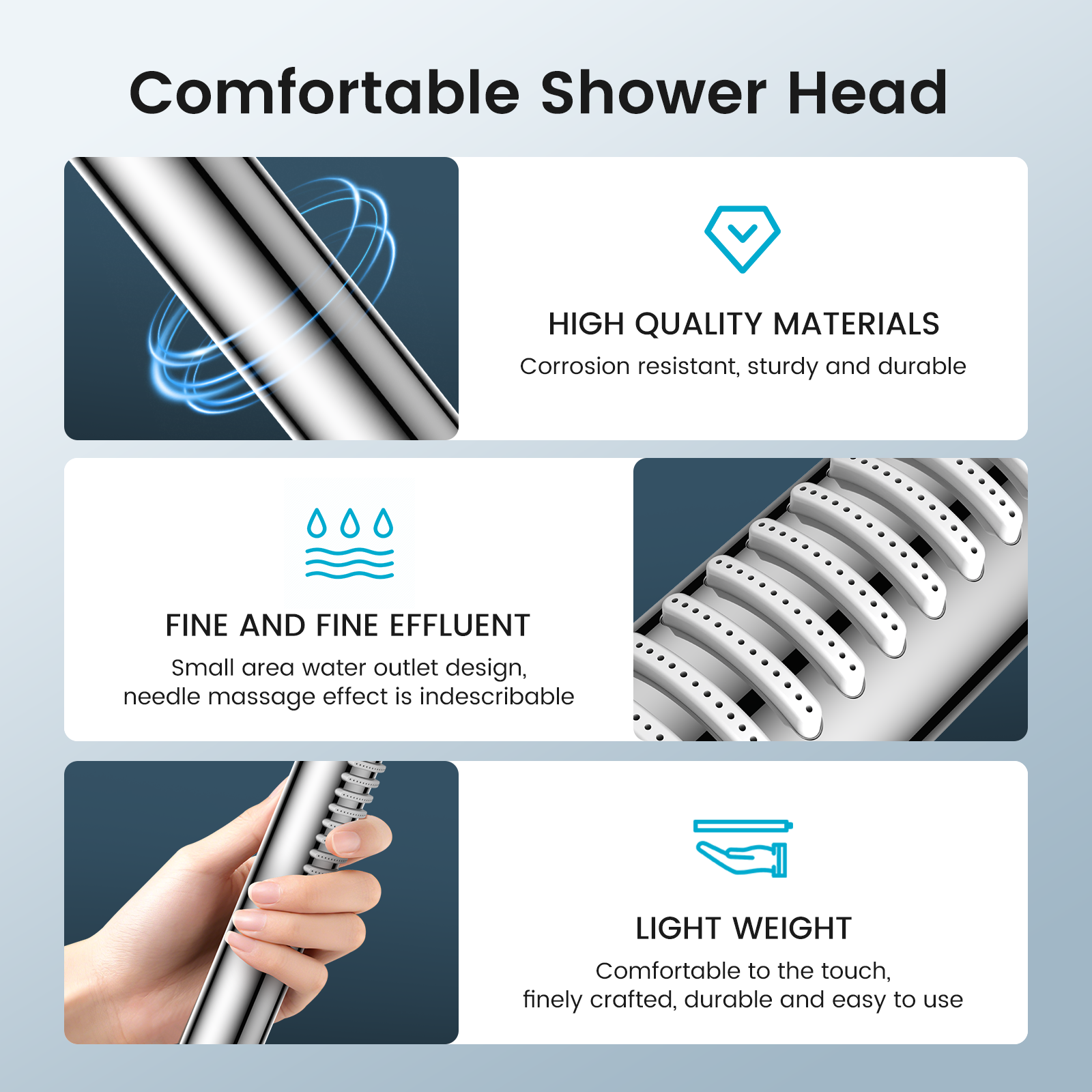 Feelso Handheld Shower Heads, Water Saving High Pressure Shower Heads with Self Cleaning Silicone Nozzles-ABS Chrome, Universal Shower Head with Standard G1/2" Connector