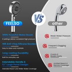 FEELSO High Pressure Shower Head with Adjustable Handle Length, 5+1 Modes | Power handheld Shower Head with 1.8m hose,Massage Brush,Water-Saving,Anti-Clog,4.53in Panel, for Adults Kid Pet Elder,Silver