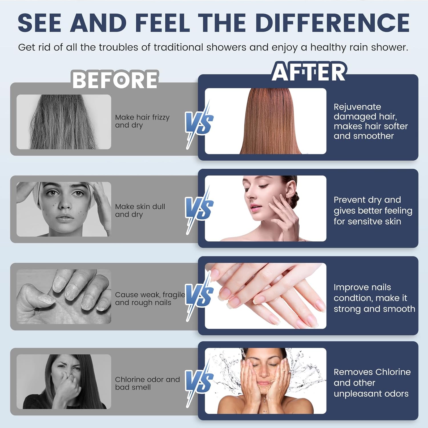 FEELSO SL7 Seven-Mode Handheld Shower Filter