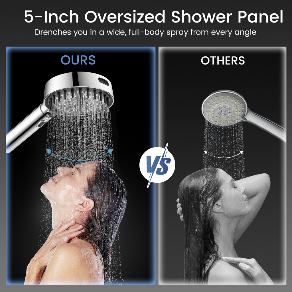 FEELSO High Pressure Shower Head with Adjustable Handle Length, 5+1 Modes | Power handheld Shower Head with 1.8m hose,Massage Brush,Water-Saving,Anti-Clog,4.53in Panel, for Adults Kid Pet Elder,Silver