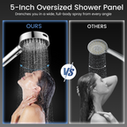 FEELSO High Pressure Shower Head with Adjustable Handle Length, 5+1 Modes | Power handheld Shower Head with 1.8m hose,Massage Brush,Water-Saving,Anti-Clog,4.53in Panel, for Adults Kid Pet Elder,Silver