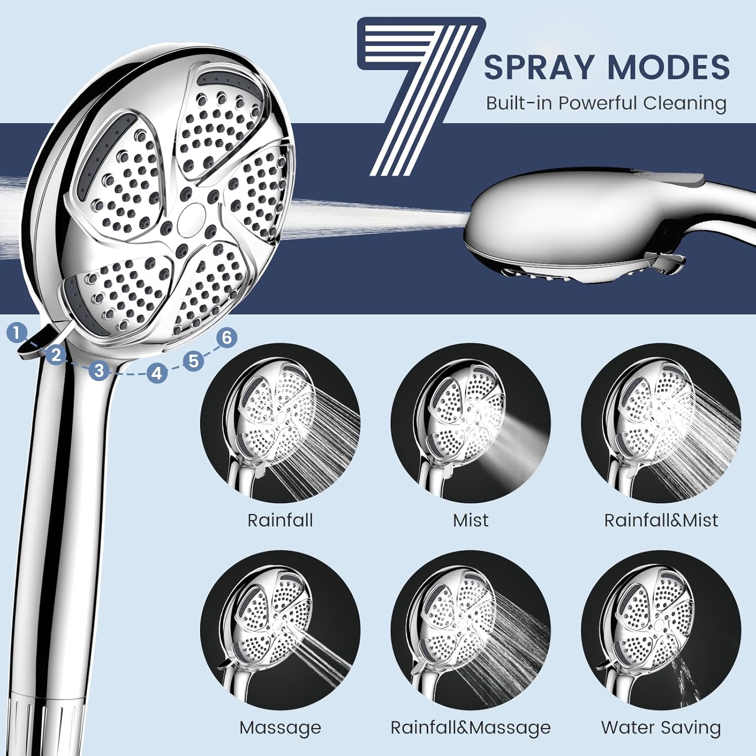 FEELSO SL7 Seven-Mode Handheld Shower Filter
