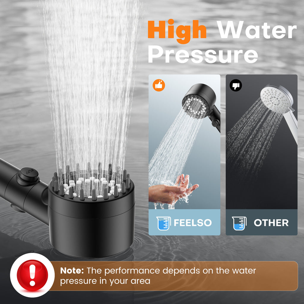 FEELSO Filtered Shower Head with Hand Shower, High Pressure Shower Head with 4 Spray Jets with Filters and Improved Anti-Clogging Nozzles for Hard Water, Removes Chlorine, Black