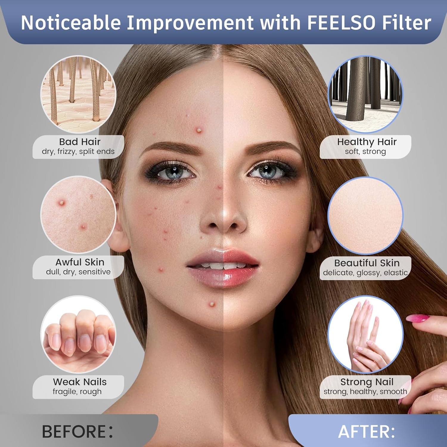 FEELSO Filtered Shower Head with LED Color Changing