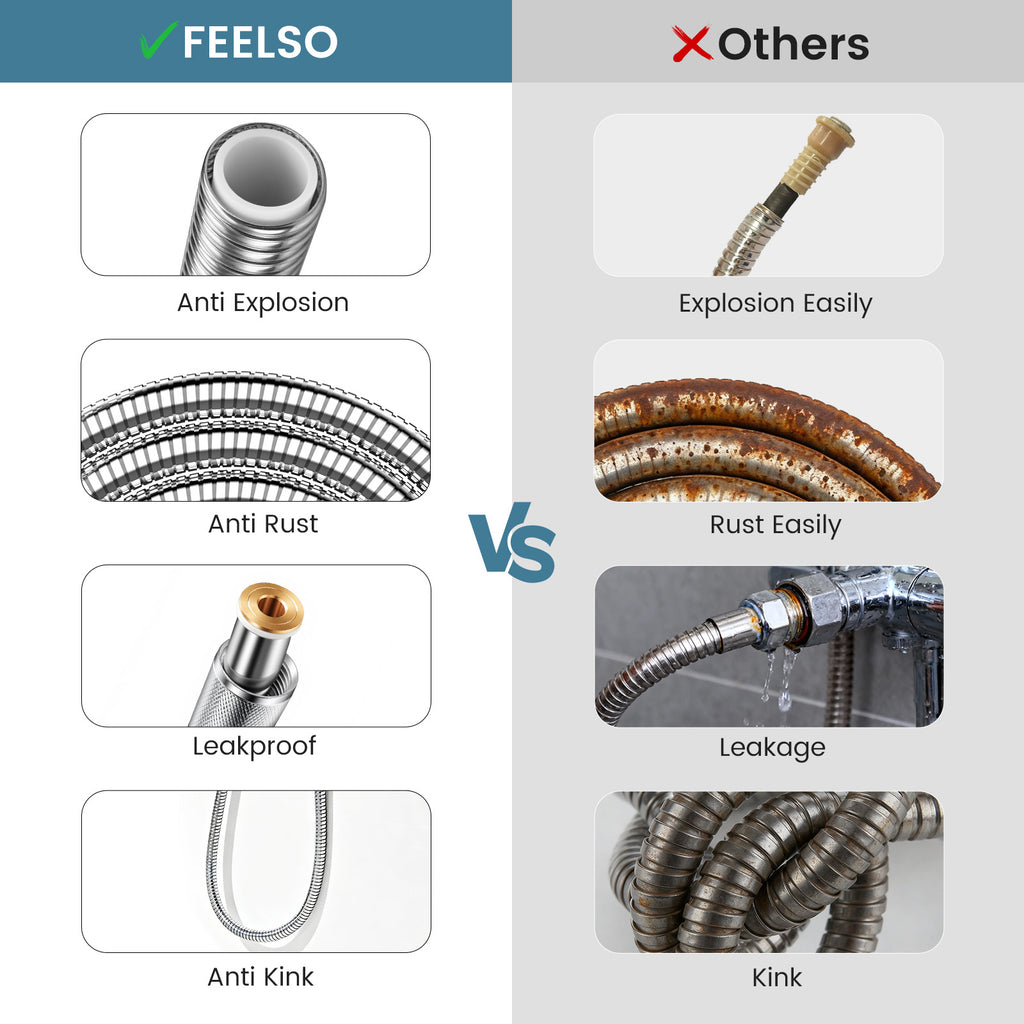 FEELSO Stainless Steel Shower Hose