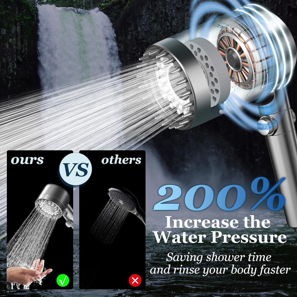 FEELSO Filtered Shower Head with Handheld, High Pressure 4 Spray Showerhead with Filters