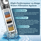 FEELSO Filtered Shower Head with Handheld, High Pressure 4 Spray Showerhead with Filters