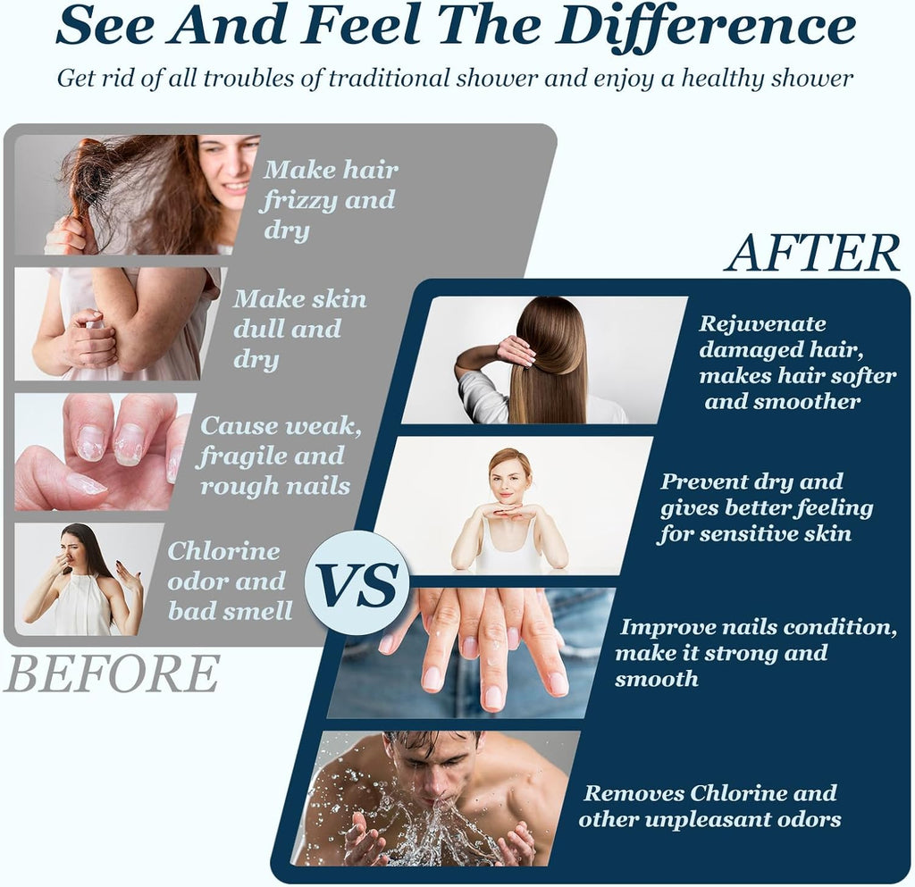 FEELSO Filtered Shower Head with Handheld, High Pressure 4 Spray Showerhead with Filters