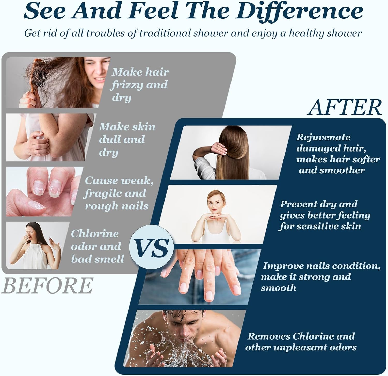 FEELSO Filtered Shower Head with Handheld, High Pressure 4 Spray Showerhead with Filters