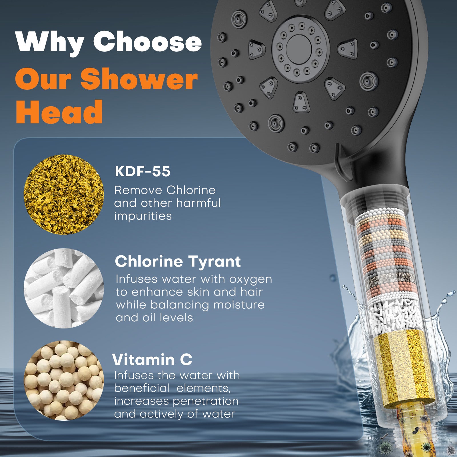 Digiroot Hard Water Filter Shower Head with 15 Stage Filter, 7 Spray Modes High Pressure Shower Head and 1.5M Hose, Universal Handheld Filtered Shower Heads for Remove Residual Chlorine - Black