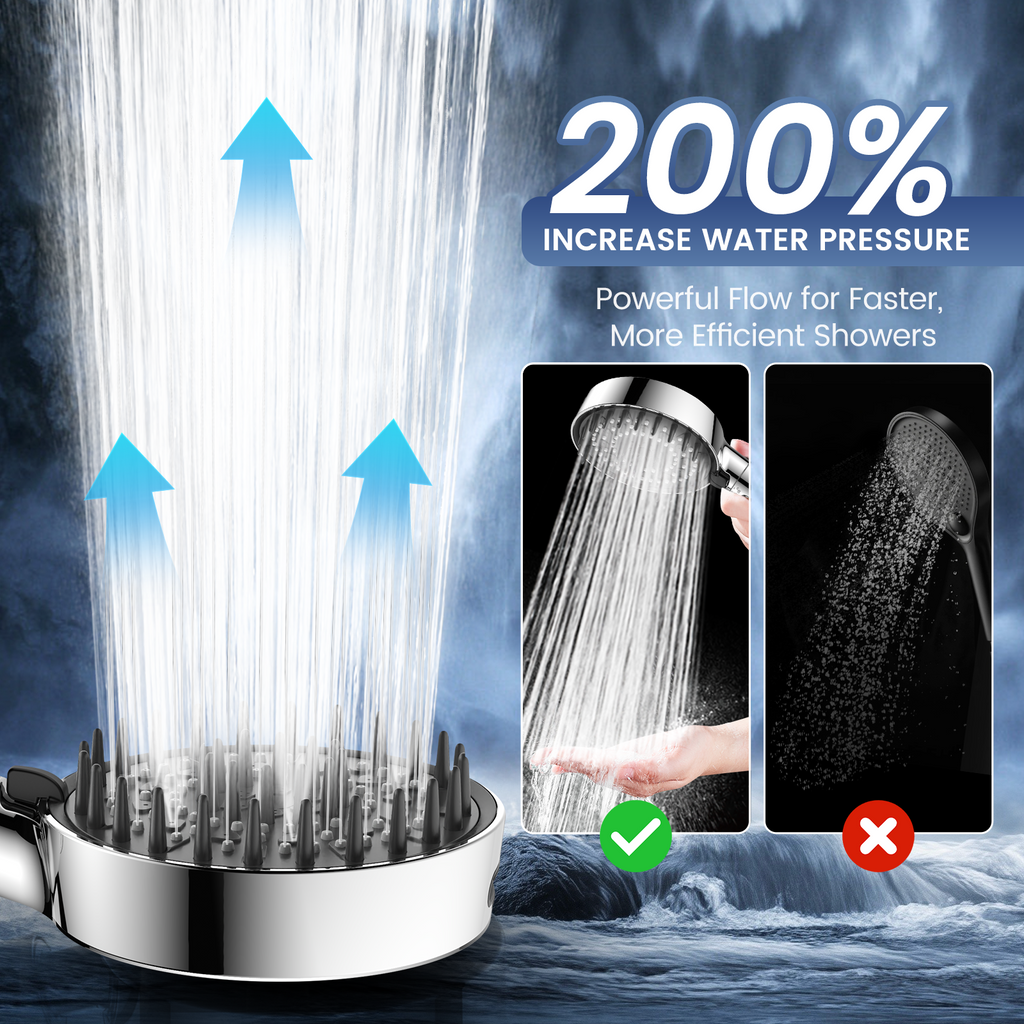 FEELSO High Pressure Shower Head with Adjustable Handle Length, 5+1 Modes | Power handheld Shower Head with 1.8m hose,Massage Brush,Water-Saving,Anti-Clog,4.53in Panel, for Adults Kid Pet Elder,Silver