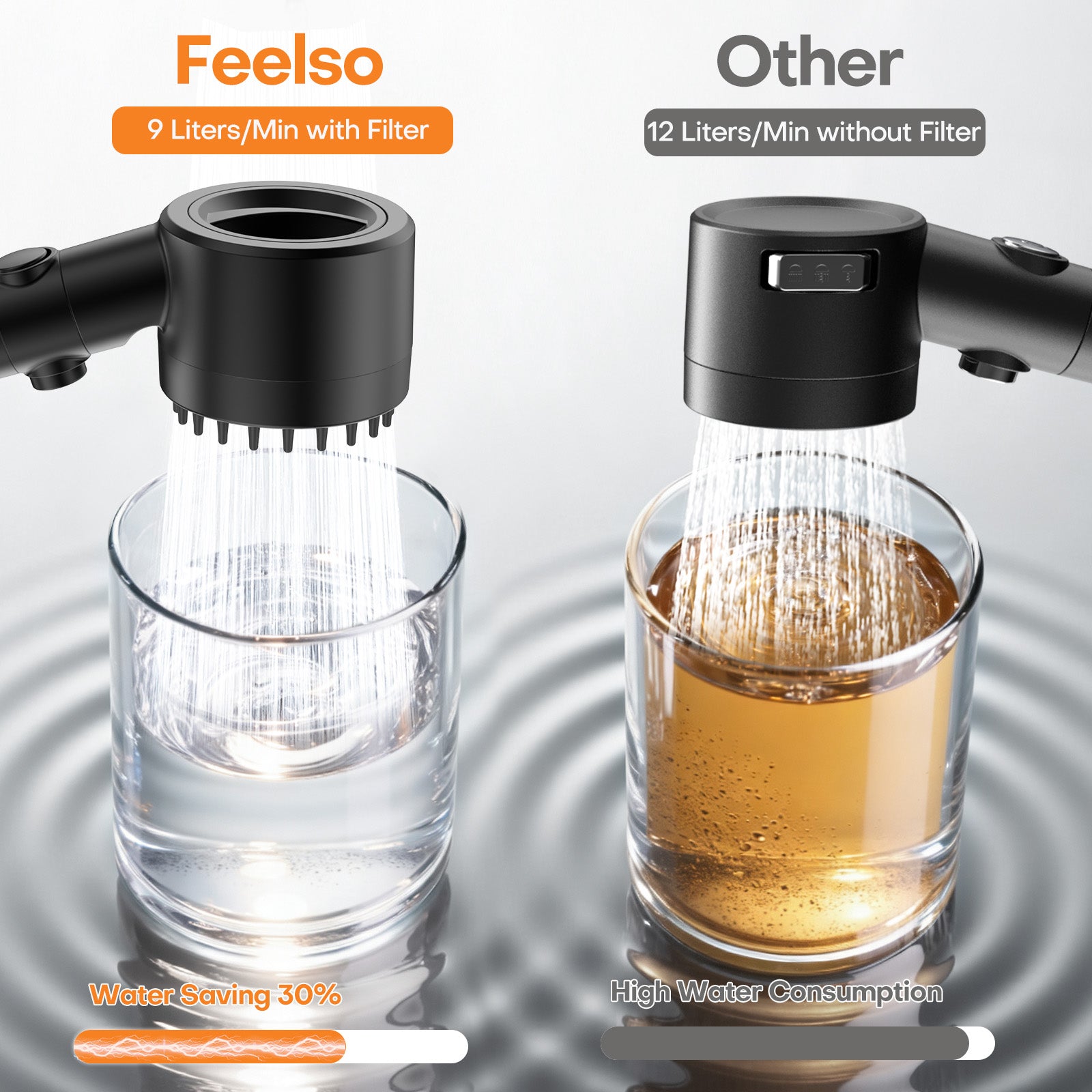 FEELSO Filtered Shower Head with Hand Shower, High Pressure Shower Head with 4 Spray Jets with Filters and Improved Anti-Clogging Nozzles for Hard Water, Removes Chlorine, Black
