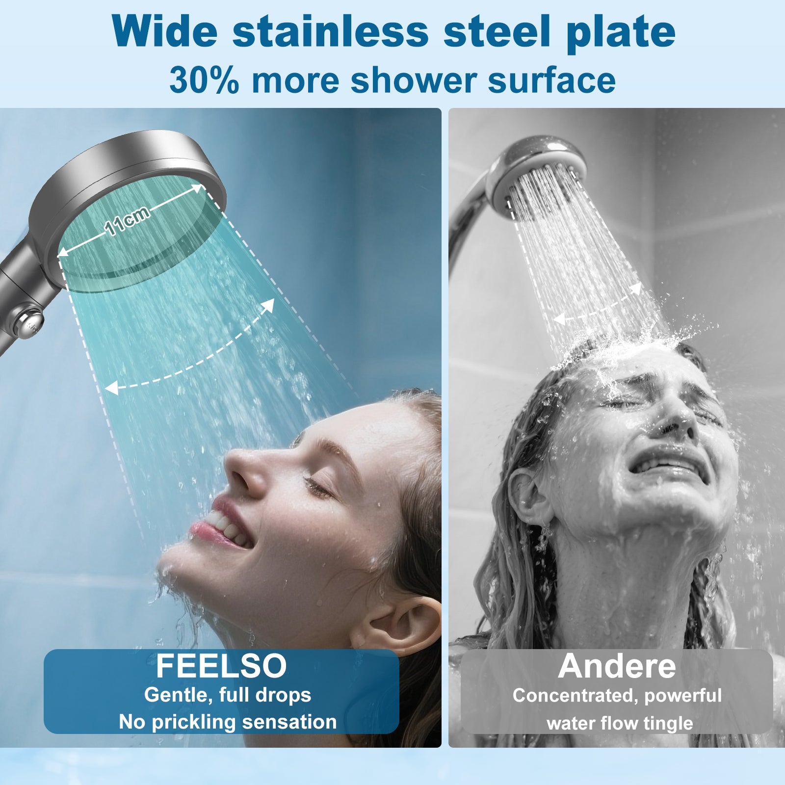 FEELSO Dual-Filter High-Pressure Shower Head