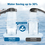 FEELSO Dual-Filter High-Pressure Shower Head