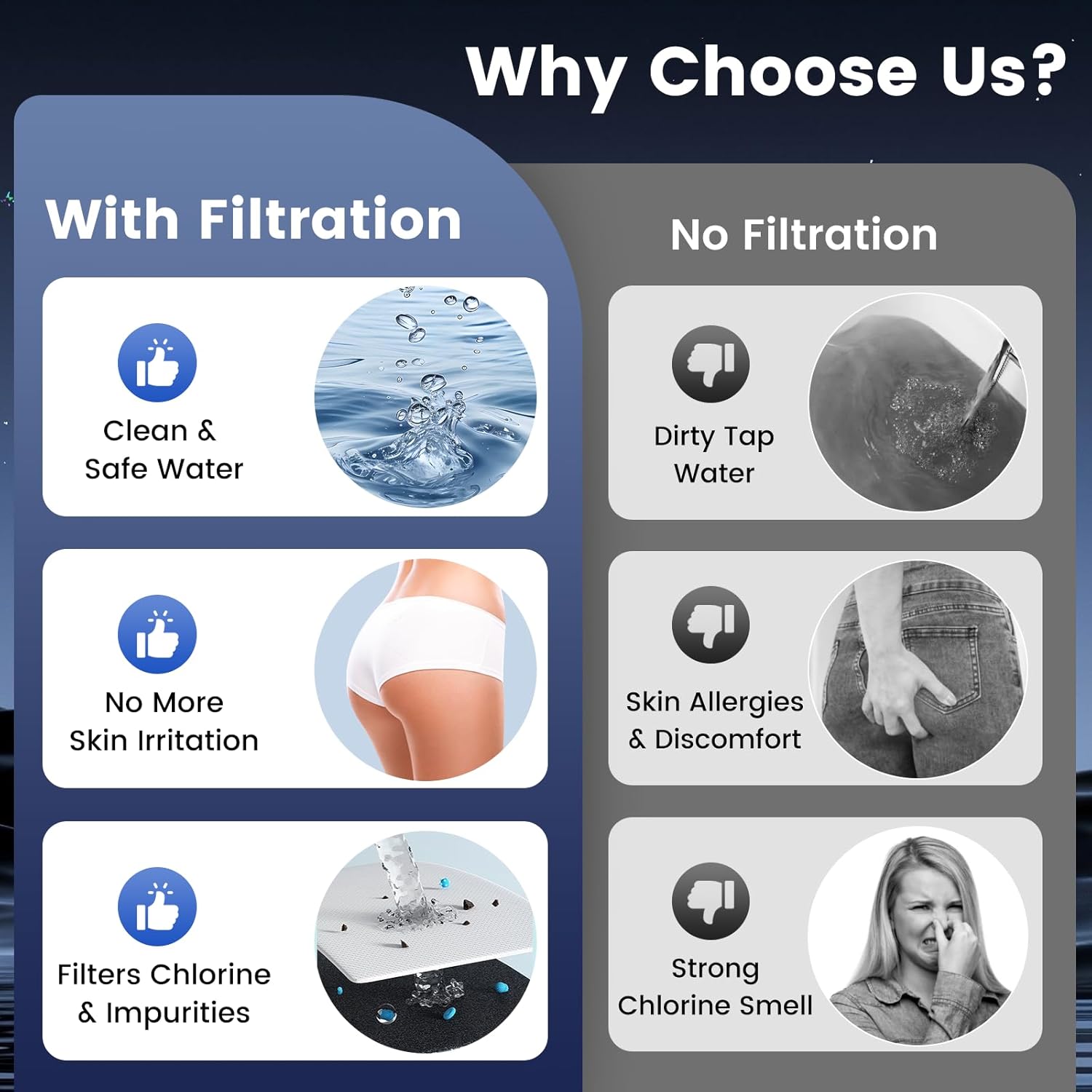 Feelso Bidet Attachment for Toilet UK with Filter, Non-Electric Ultra Slim Cold Water Bidet, Retractable Self-Clean Dual Nozzles for Frontal & Rear Wash, Adjustable Water Pressure, Easy Installation