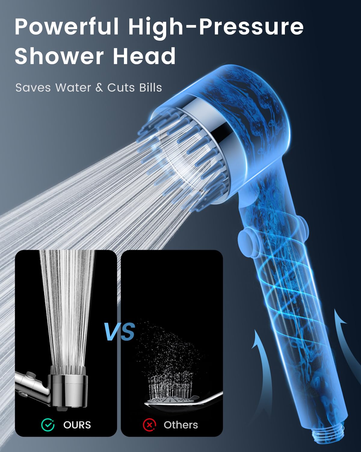 FEELSO Hard Water Filter Shower Head with 15 Stage Filter, 3+1 Spray Jet Modes High Pressure Shower Head and 1.8m Hose, Handheld Massage Shower Filter for Residual Chlorine Remove