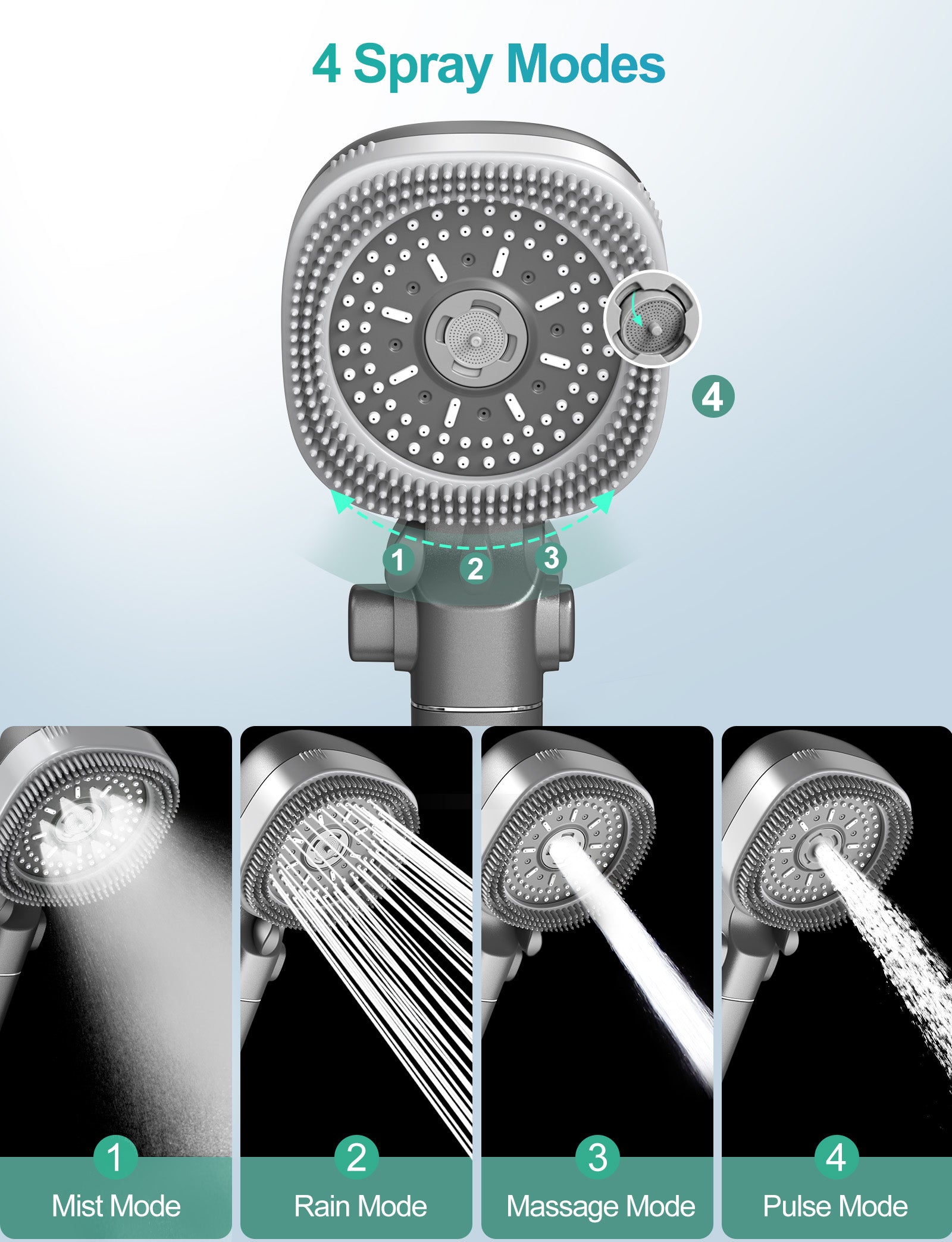 Feelso Hard Water Filter Shower Head Square, 4 Spray Modes with Filter, Grey, Water Saving High Pressure Handheld Shower Head for UK Low Pressure, Massage Brush, for Removes 99% Residual Chlorine