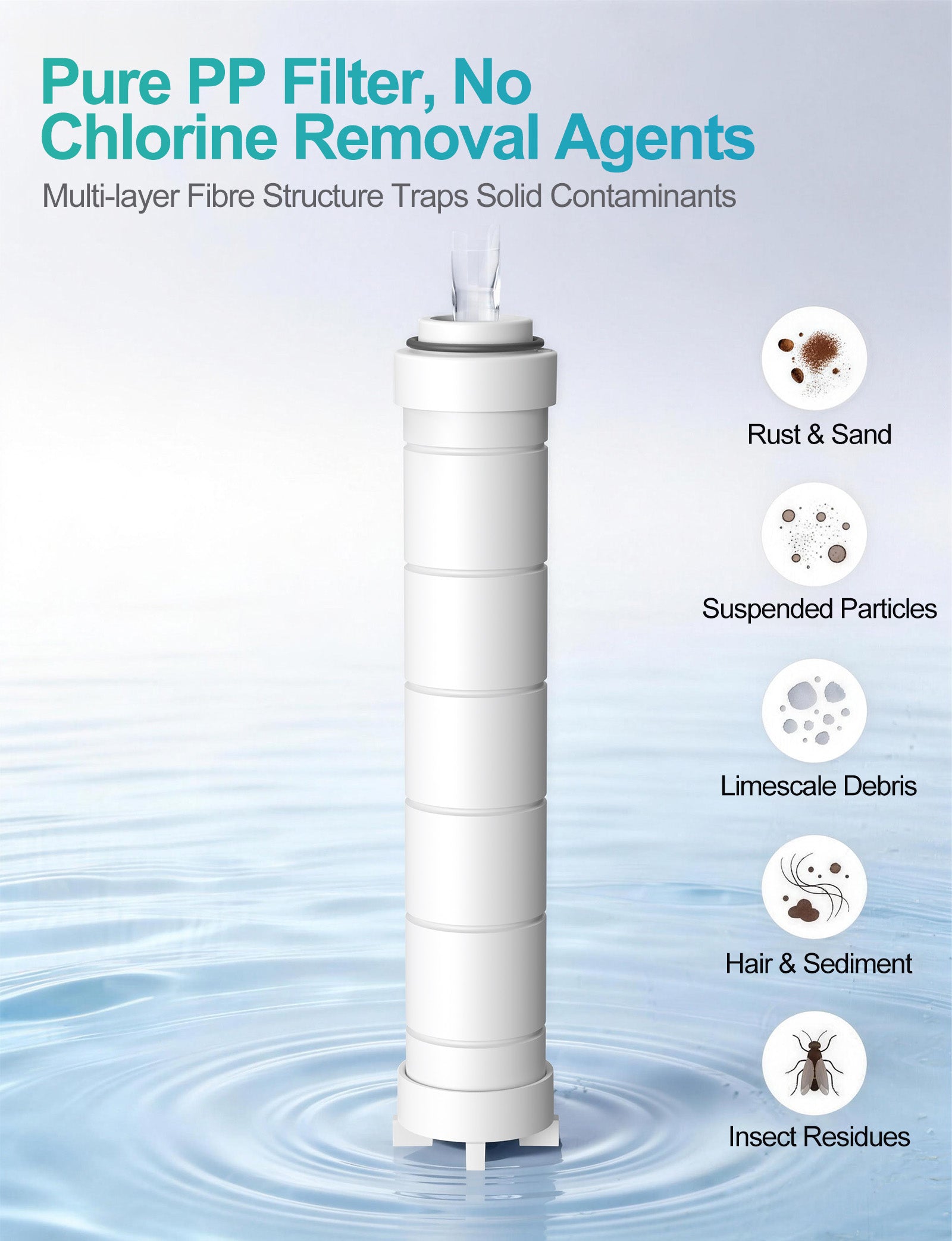 Feelso Hard Water Filter Shower Head Square, 4 Spray Modes with Filter, Grey, Water Saving High Pressure Handheld Shower Head for UK Low Pressure, Massage Brush, for Removes 99% Residual Chlorine